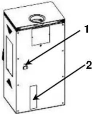 Wamsler TrionH - A kandallo felépîtése - 2