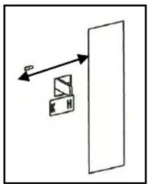Wamsler TrionH - Attenzione! - 2