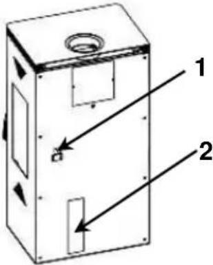 Wamsler TrionH - Structure of the equipment - 2