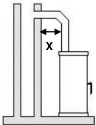Wamsler Vista - Prima di procedere al collegamento dell'apparecchio consultare un tecnico specializzato di zona! - 1