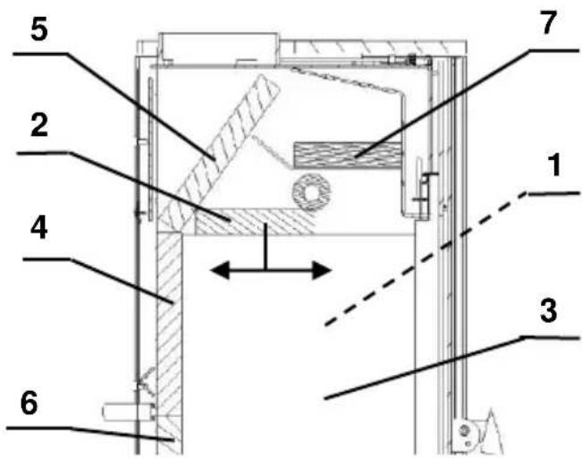 Wamsler Vista - Attenzione! - 2