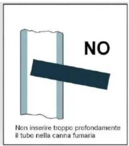 Wamsler Vista - REALIZZAZIONE DELL'ALLACCIAMENTO ALLA CANNA FUMARIA - 1