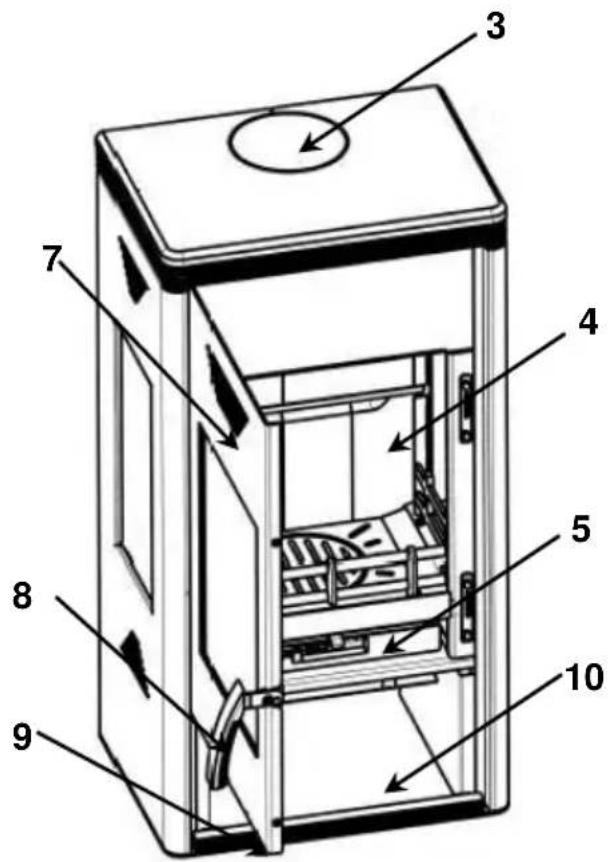 Wamsler Vista - A kandalló felépítése - 2