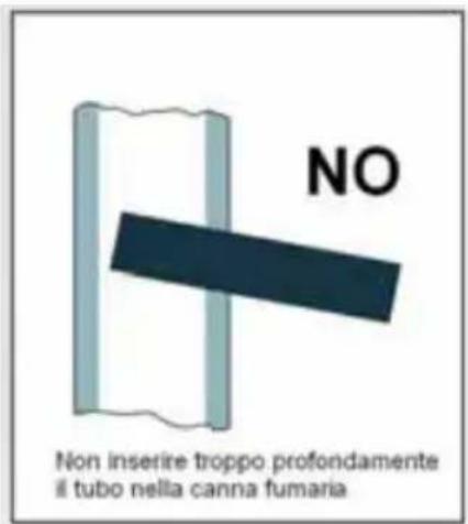 Wamsler Saturn - REALIZZAZIONE DELL'ALLACCIAMENTO ALLA CANNA FUMARIA - 1