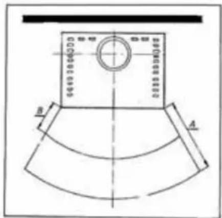 Wamsler Saturn - Distanze di sicurezza - 1