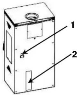 Wamsler San Filou - Description de l'appareil - 2