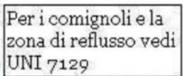 Wamsler Riva - COMIGNOLO - 4