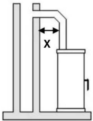 Wamsler Riva - Prima di procedere al collegamento dell'apparecchio consultare un tecnico specializzato di zona! - 1