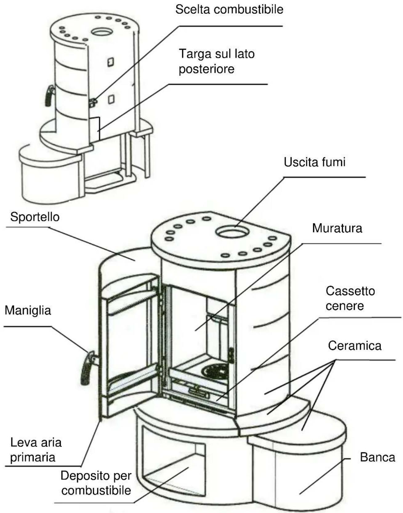 Wamsler Riva - Struttura stufa - 1