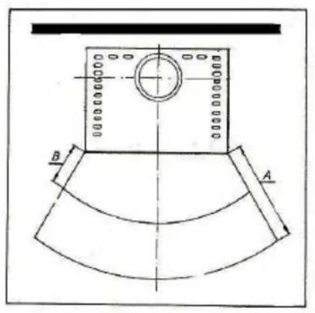 Wamsler Riva - Distanze di sicurezza - 1
