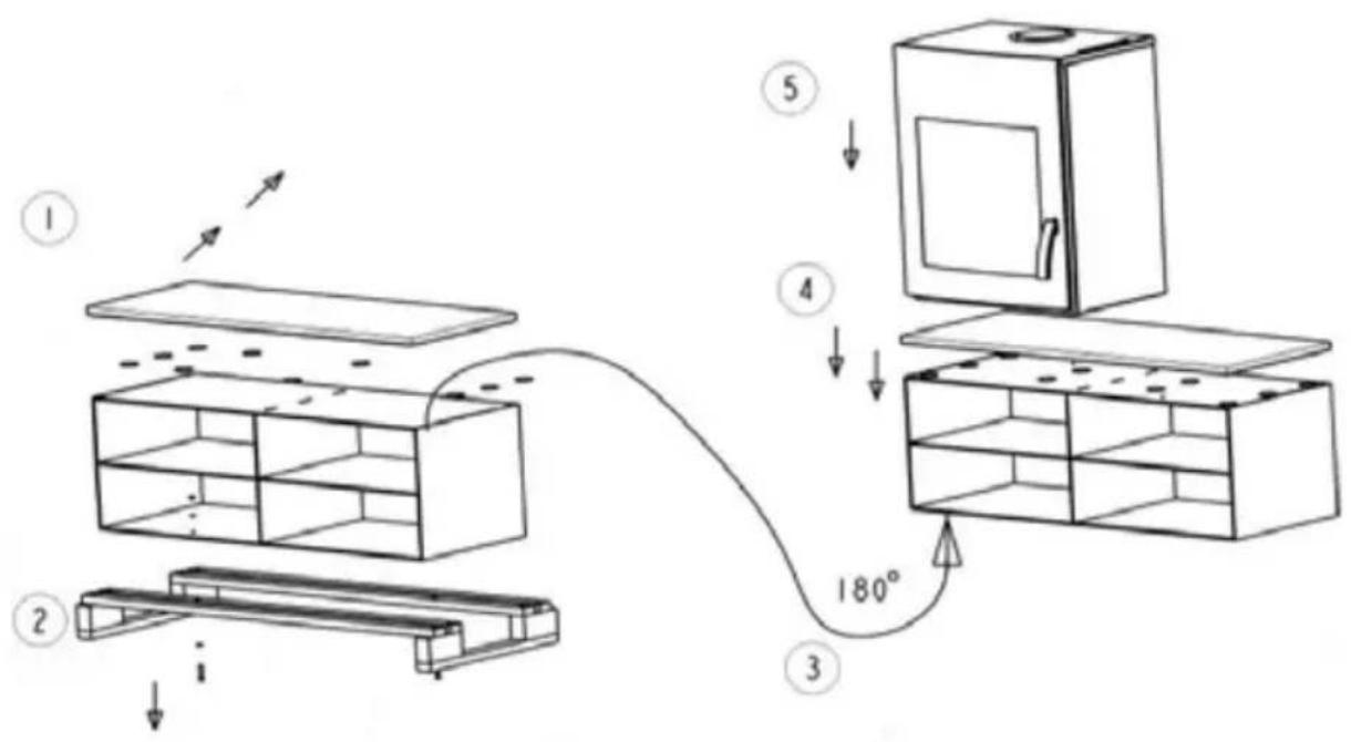 Wamsler System - TYP 101 94 Plasma - 2