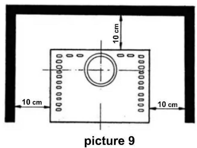 Wamsler System - Furnishing beyond the radiation area - 2