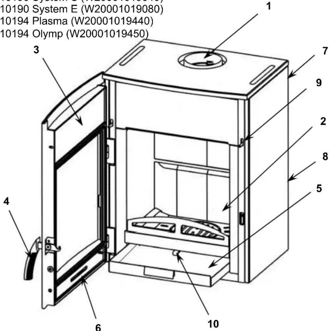 Wamsler System - Struttura stufa - 1