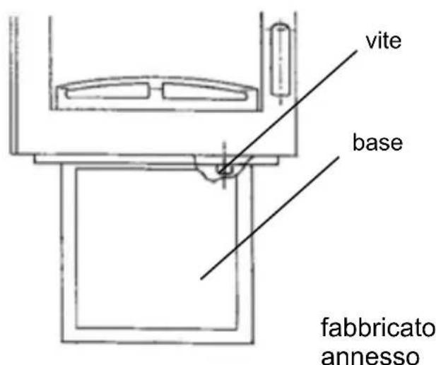 Wamsler System - TYP 101 90 System E / S - 1