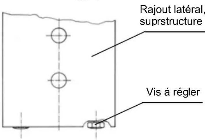 Wamsler System - Distances minimum - 1