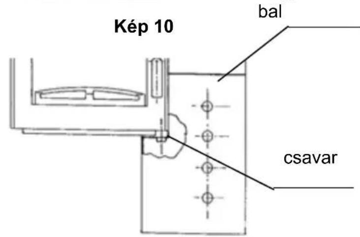 Wamsler System - Ütmutató az összeszereléshez 4.1 TYP 101 90 System E/S - 2