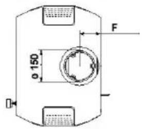 Wamsler Metropolitan - Disegno dimensionale - 3