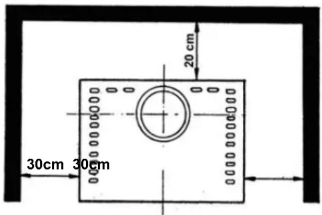 Wamsler Mars - Einrichtungsgegenstände außerhalb des Strahlungsbereichs - 2