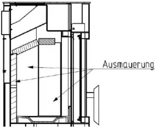 Wamsler MLine - Attenzione! - 5