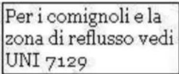 Wamsler MLine - COMIGNOLO - 5