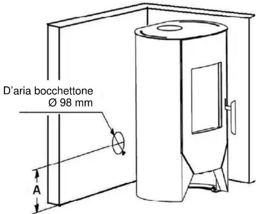 Wamsler MLine - PRESA ARIA COMBUSTIONE DALL'AMBIENTE DI INSTALLAZIONE - 1