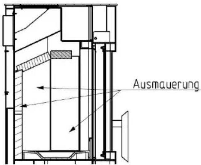Wamsler MLine - Attention - 5