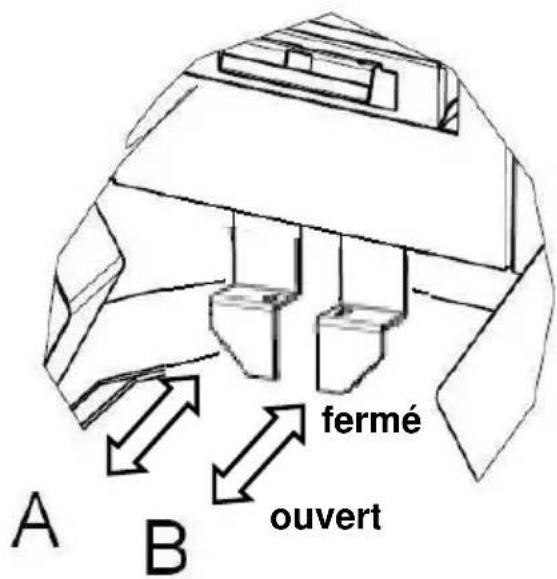 Wamsler MLine - Description de l'ordinateil - 3