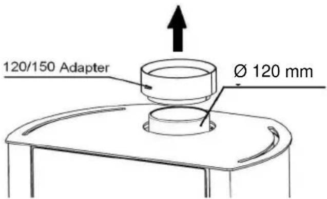 Wamsler MLine - ATTENZIONE! - 3