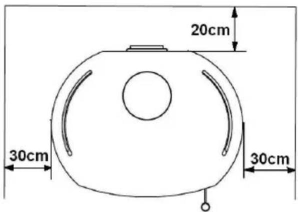 Wamsler MLine - Distanze di sicurezza - 2