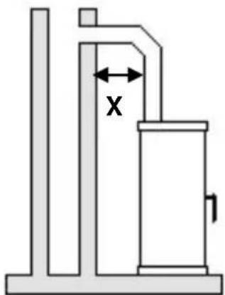 Wamsler MLine - ATTENZIONE! - 1