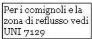 Wamsler KF 198 55 - COMIGNOLO - 5