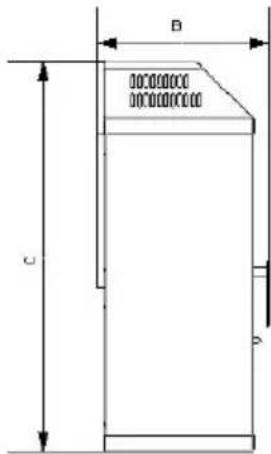 Wamsler KF 198 55 - COUNTRY - 7