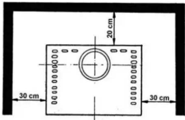 Wamsler KF 198 55 - Distanze di sicurezza - 2