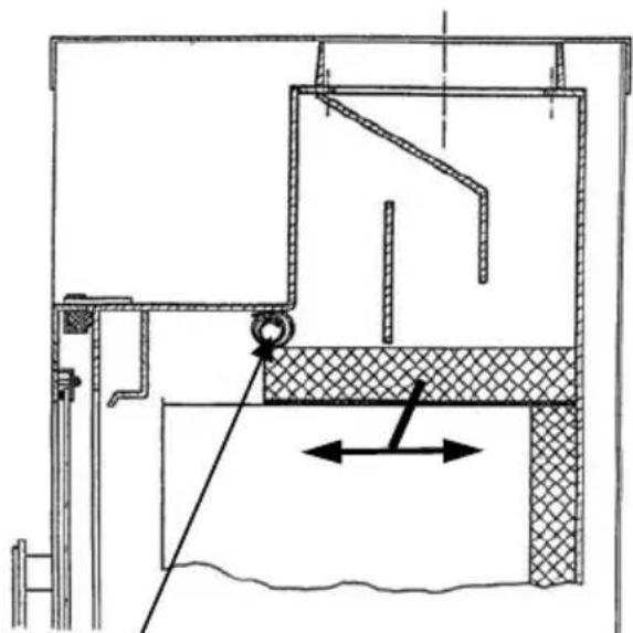 Wamsler KF 198 55 - Attention - 4