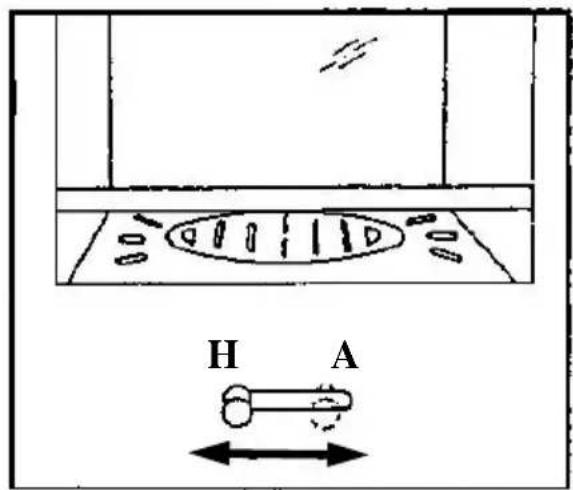 Wamsler KF 198 55 - Attention - 2