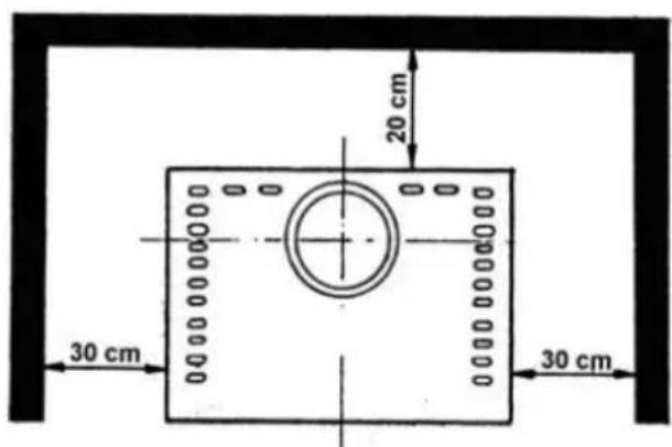 Wamsler KF 198 51 - Furnishings outside the radiation area - 2