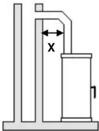 Wamsler KF 108 - ATTENZIONE! - 1