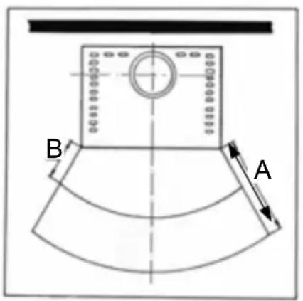 Wamsler KF 108 - Furnishings outside the radiation area - 1