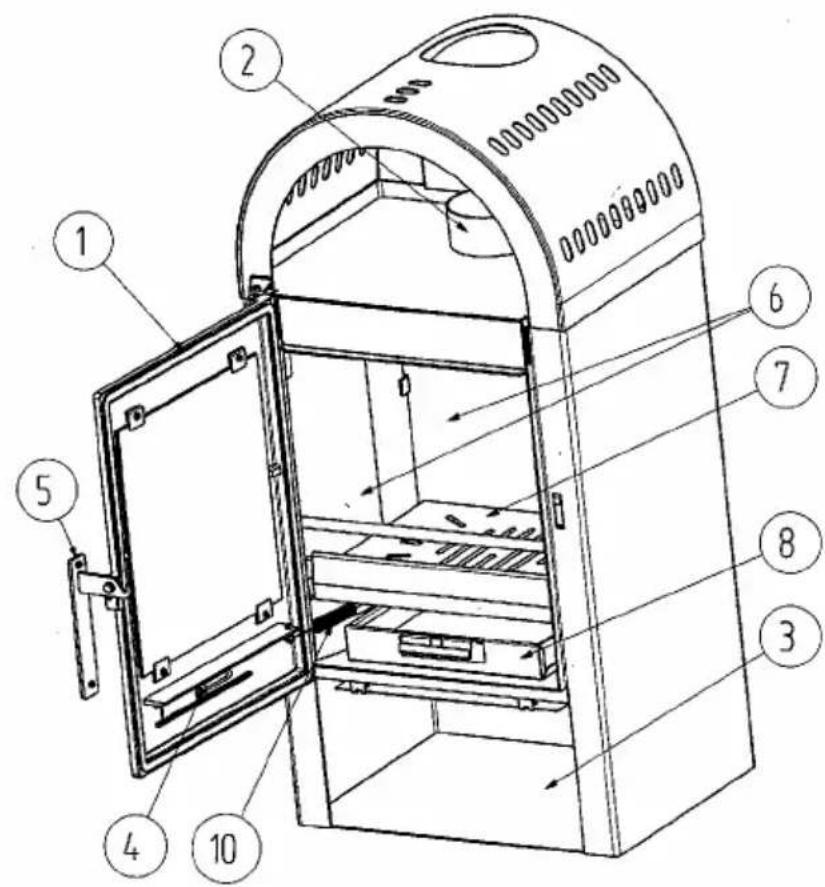 Wamsler KF 108 - Struttura stufa - 1