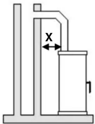 Wamsler KF 108 - PLEASE NOTE: - 1