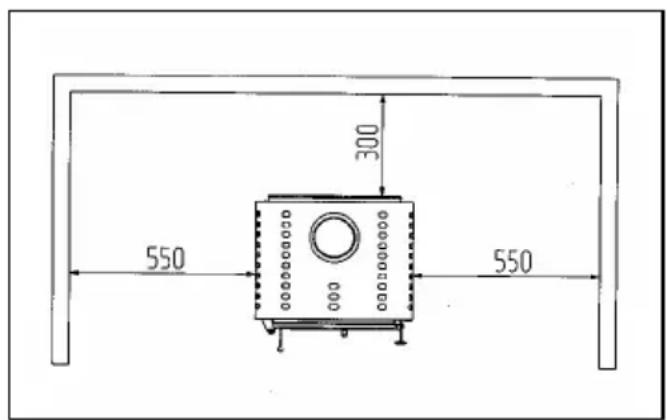 Wamsler KF 108 - Furnishings outside the radiation area - 2