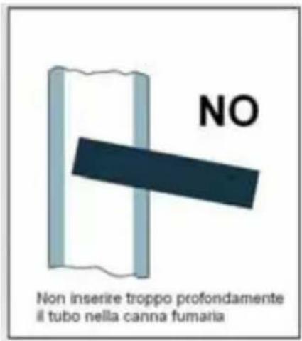 Wamsler KF 108 - REALIZZAZIONE DELL'ALLACCIAMENTO ALLA CANNA FUMARIA - 1