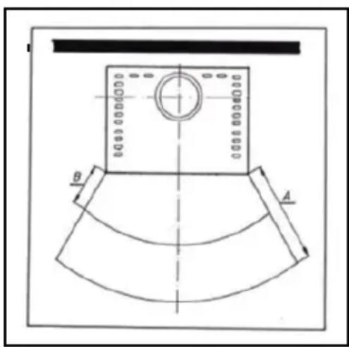 Wamsler Impression - Távolságok - 1