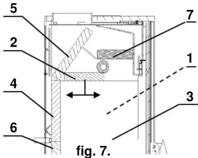 Wamsler Impression - Attention - 2