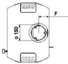 Wamsler Impression - Méretrajz - 3