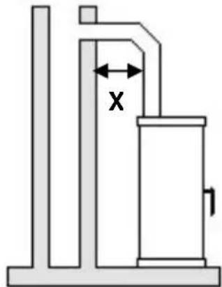 Wamsler Impression - ATTENZIONE! - 1