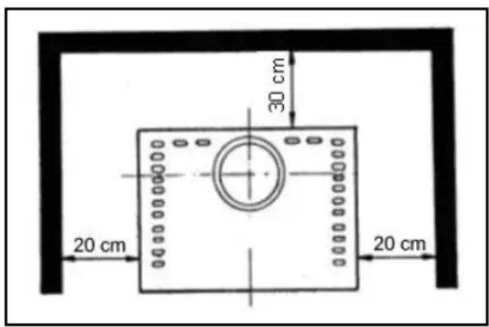 Wamsler Impression - Geräteabstände - 2
