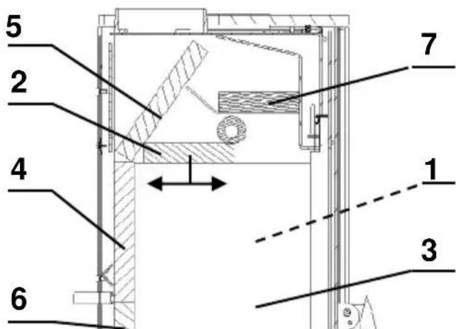 Wamsler Impression - Figyelem! - 7