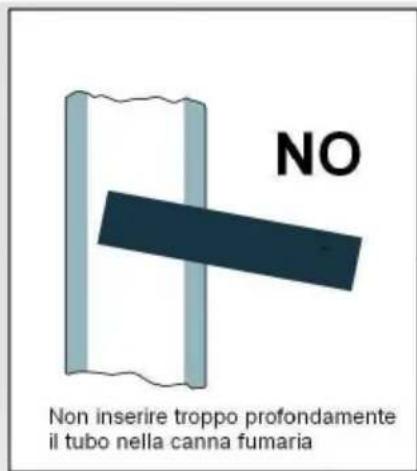 Wamsler Impression - REALIZZAZIONE DELL'ALLACCIAMENTO ALLA CANNA FUMARIA - 1