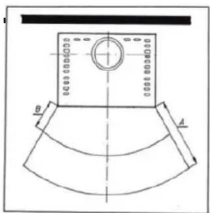 Wamsler Impression - Distanze di sicurezza - 1